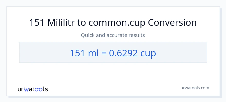 Konverze z mililitrů na šálky: 151