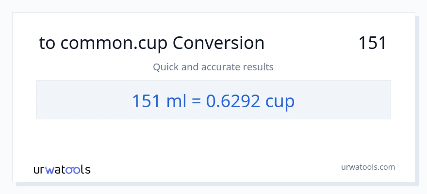 تبدیل 151 میلی‌لیتر به فنجان‌ها