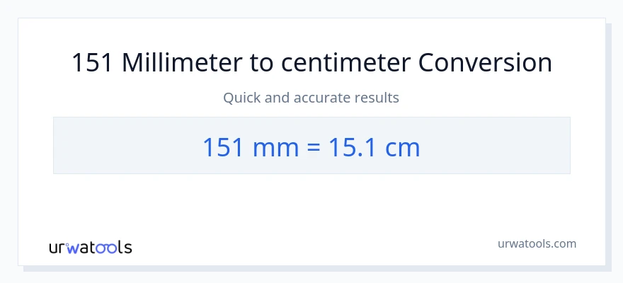 151 millimeter til Centimeter konvertering