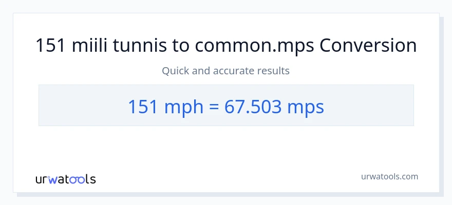 151 miili tunnis konversioon Meters Per Second-ks
