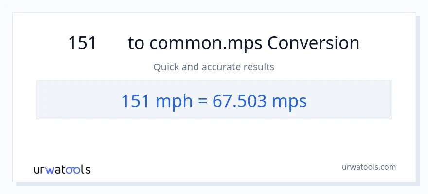 151 時速マイル から Meters Per Second への変換