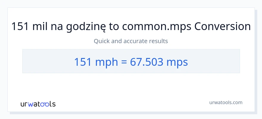 Konwersja 151 mil na godzinę do Meters Per Second
