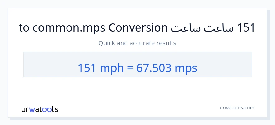151 په ساعت کې میلونه ته Meters Per Second بدلون