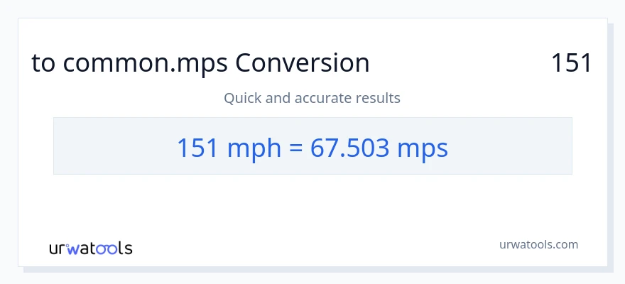 151 میل فی گھنٹہ سے Meters Per Second کی تبدیلی