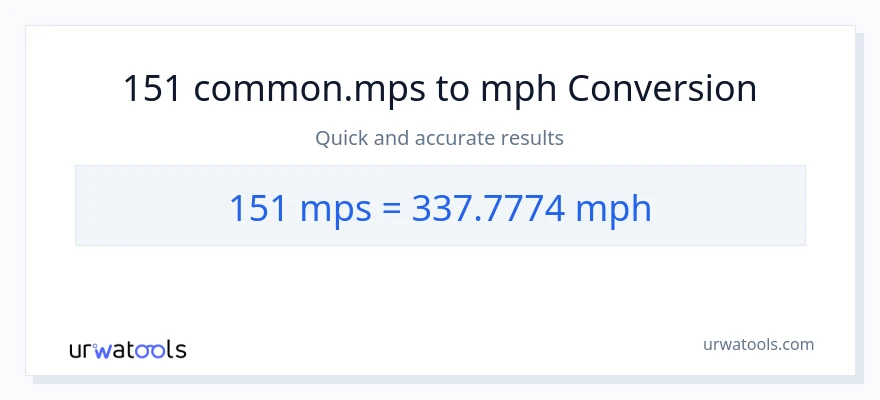 151 Meters Per Second to miles per hour conversion