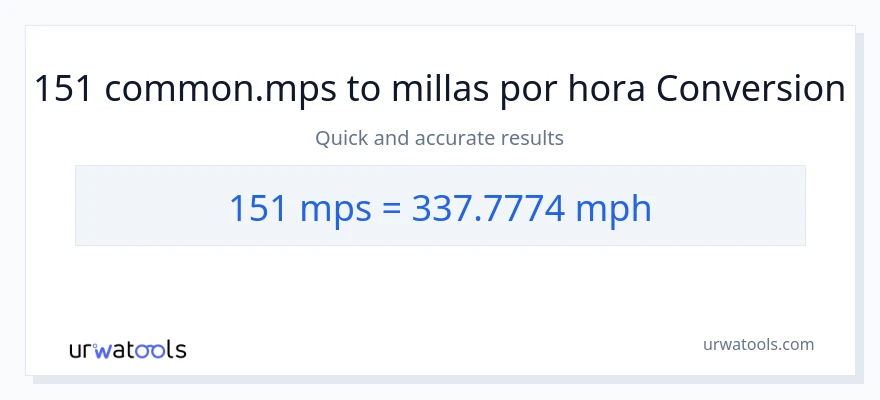 Conversión de 151 Meters Per Second a millas por hora