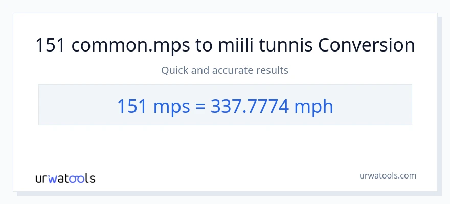 151 Meters Per Second konversioon miili tunnis-ks