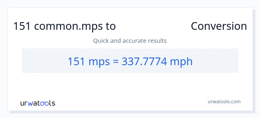 تبدیل 151 Meters Per Second به مایل در ساعت