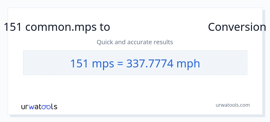 151 Meters Per Second થી માઇલ પ્રતિ કલાક રૂપાંતર