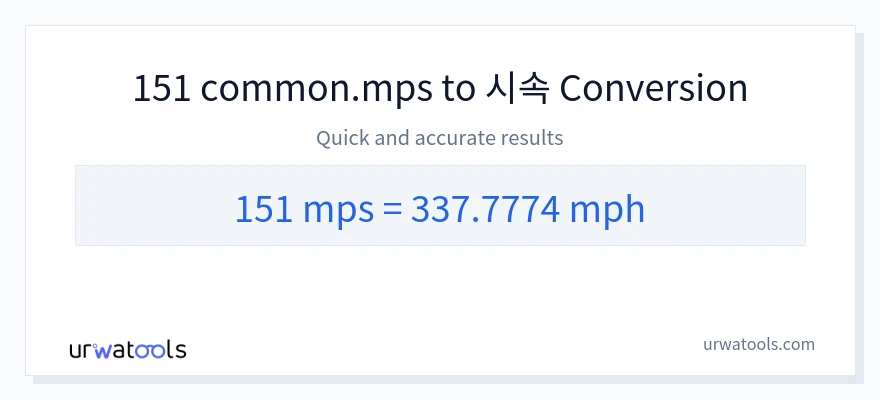 151 Meters Per Second에서 시속 마일으로의 변환