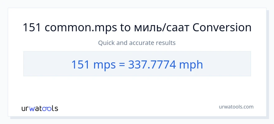151 Meters Per Second дан миля/саат га конверсия