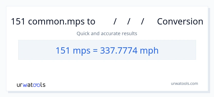 151 Meters Per Second ൽ നിന്ന് മണിക്കൂറിൽ മൈൽ ലേക്ക് പരിവർത്തനം