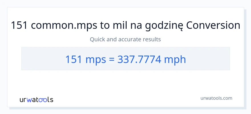 Konwersja 151 Meters Per Second do mil na godzinę
