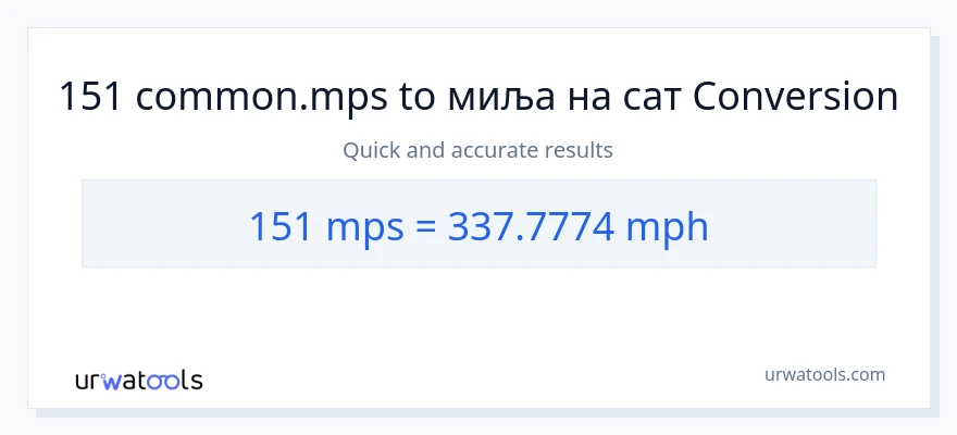 Конверзија од Meters Per Second до миља на сат: 1}