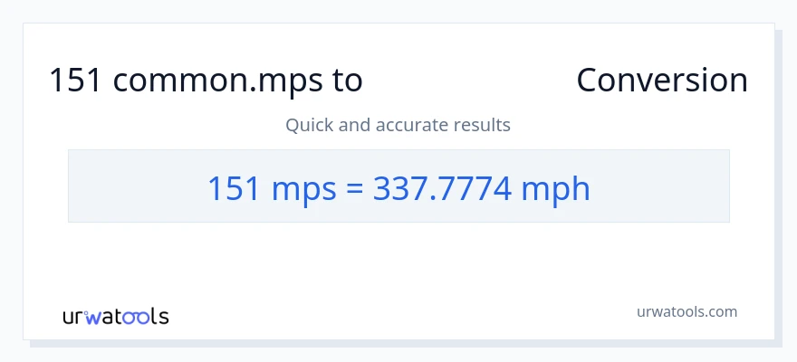 การแปลง 151 Meters Per Second เป็น ไมล์ต่อชั่วโมง