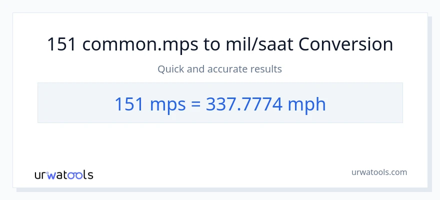 151 Meters Per Second'den mil saatte'e dönüşüm
