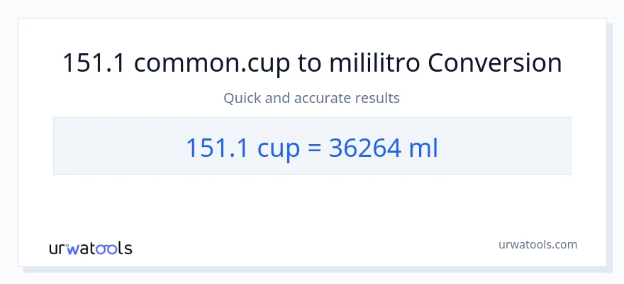 151.1 mga tasa patungong mga mililitro na conversion