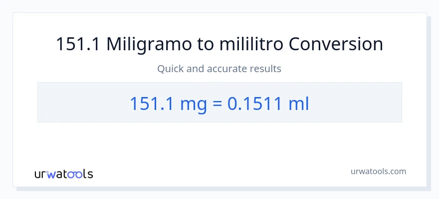 151.1 miligramo patungong mga mililitro na conversion