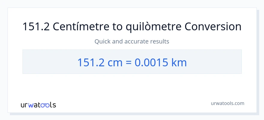 Conversió de 151.2 Centímetres a Quilòmetres