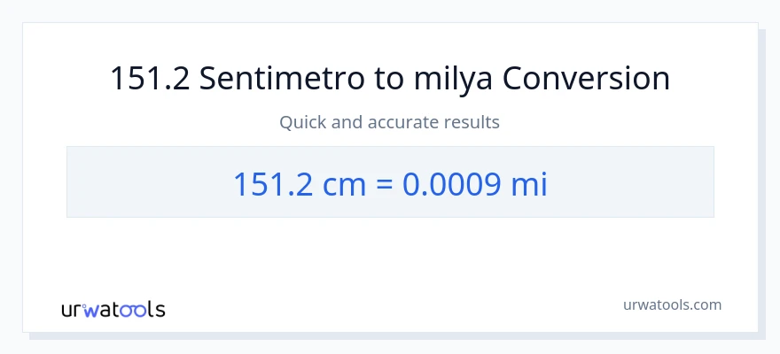 151.2 Mga Sentimetro patungong milya na conversion