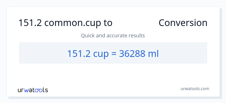 151.2 کپ سے ملی لیٹر کی تبدیلی