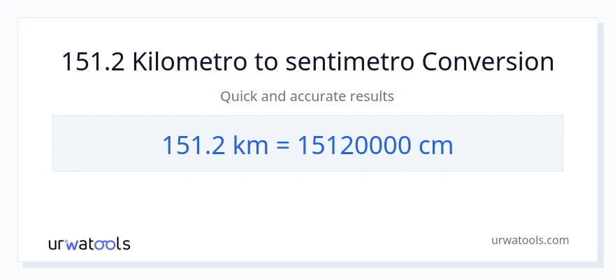 151.2 Kilometro patungong Mga Sentimetro na conversion