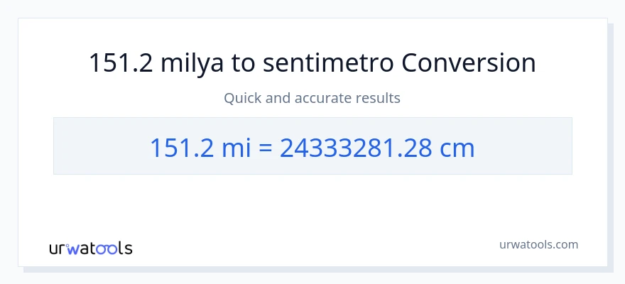 151.2 milya patungong Mga Sentimetro na conversion