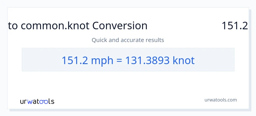 تبدیل 151.2 مایل در ساعت به Knots