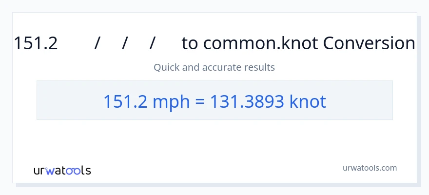 151.2 മണിക്കൂറിൽ മൈൽ ൽ നിന്ന് Knots ലേക്ക് പരിവർത്തനം