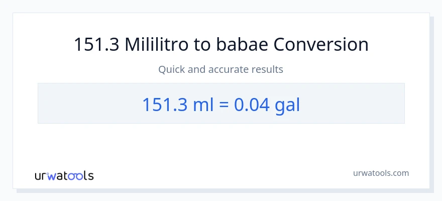 151.3 mga mililitro patungong Mga galon na conversion