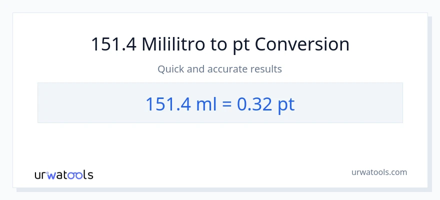 151.4 mga mililitro patungong Pints na conversion