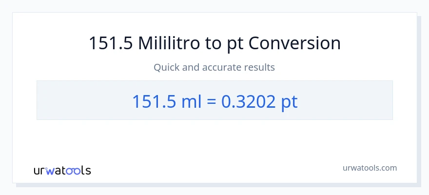 151.5 mga mililitro patungong Pints na conversion