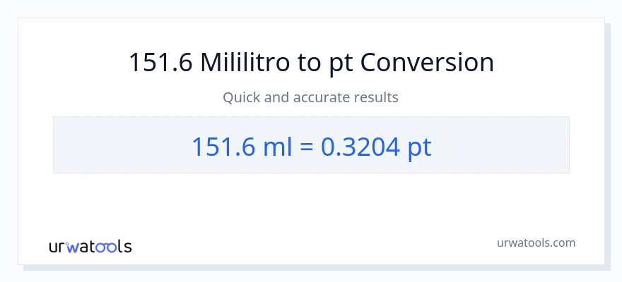151.6 mga mililitro patungong Pints na conversion