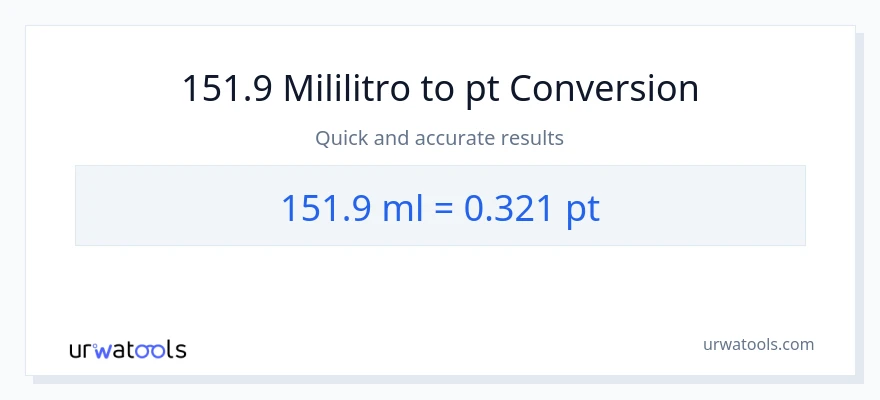 151.9 mga mililitro patungong Pints na conversion