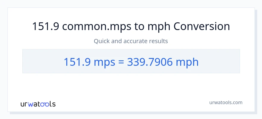 151.9 Meters Per Second patungong milya kada oras na conversion
