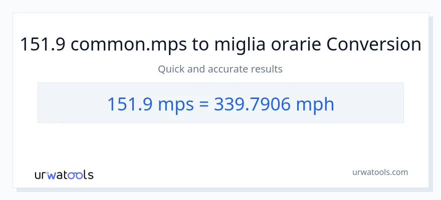 Conversione da 151.9 Meters Per Second a miglia all'ora