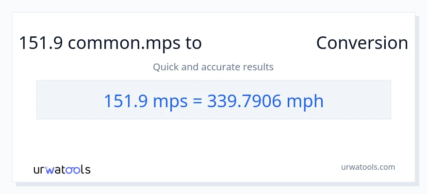 การแปลง 151.9 Meters Per Second เป็น ไมล์ต่อชั่วโมง