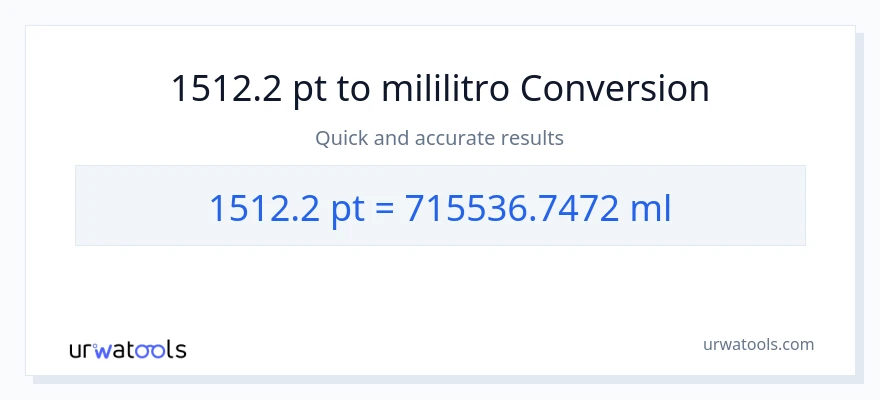 1512.2 Pints patungong mga mililitro na conversion