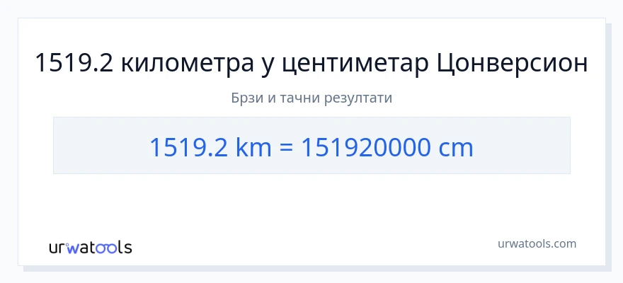 Конверзија од километри до Центиметри: 1}