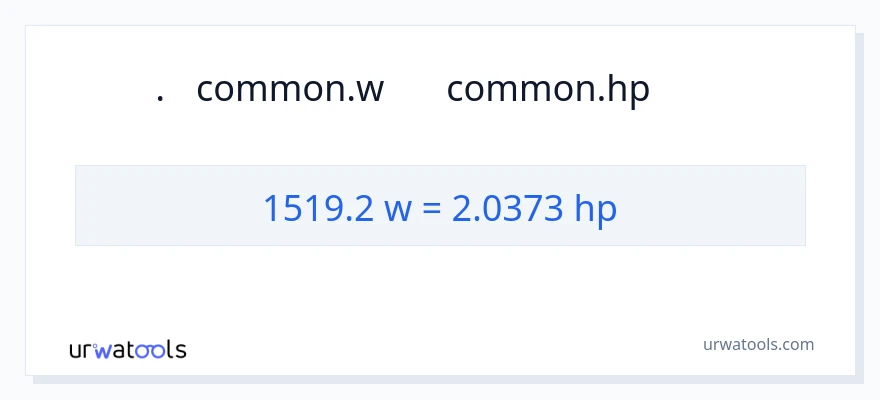1519.2 વોટ્સ થી હોર્સપાવર રૂપાંતર