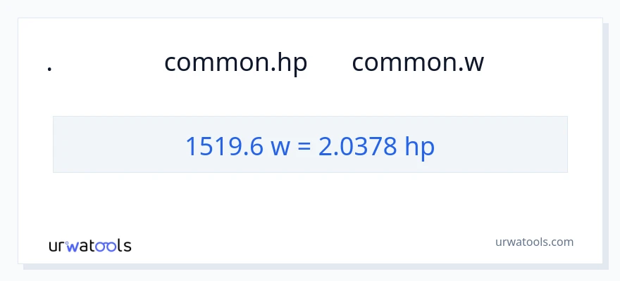 تبدیل 1519.6 وات به اسب بخار