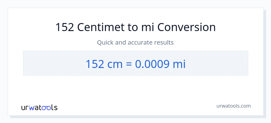 Chuyển đổi 152 Centimet sang dặm