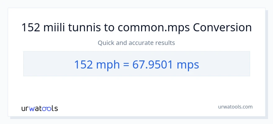 152 miili tunnis konversioon Meters Per Second-ks