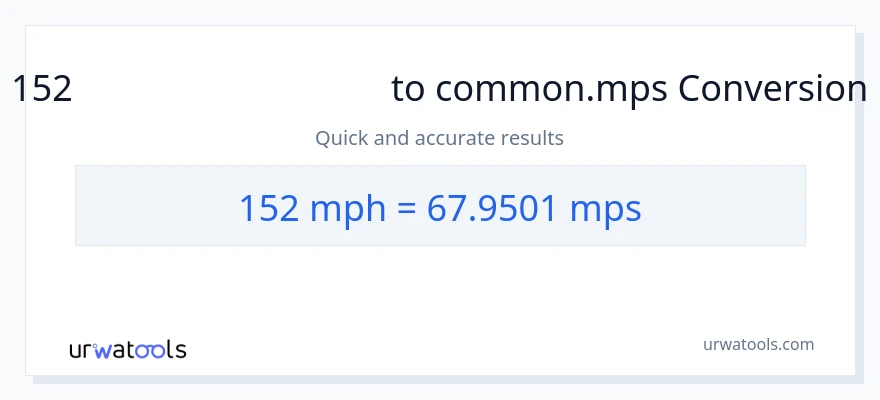 152 માઇલ પ્રતિ કલાક થી Meters Per Second રૂપાંતર