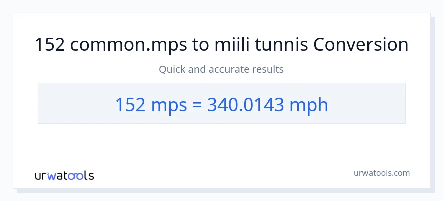 152 Meters Per Second konversioon miili tunnis-ks