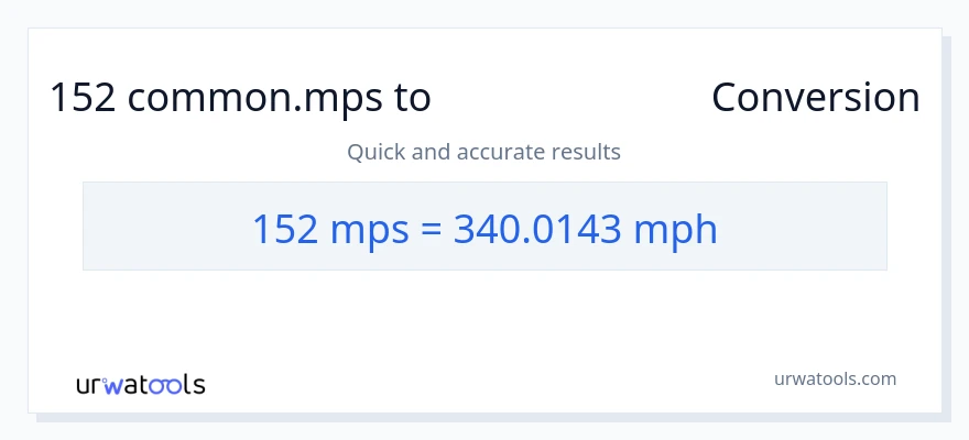 تبدیل 152 Meters Per Second به مایل در ساعت