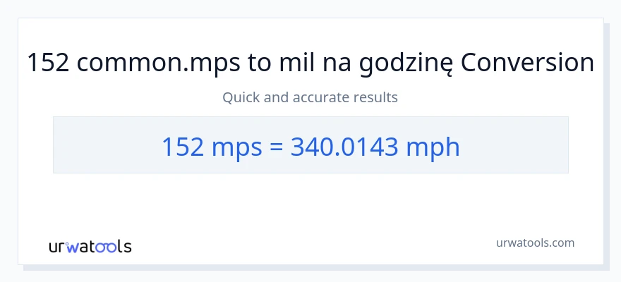 Konwersja 152 Meters Per Second do mil na godzinę