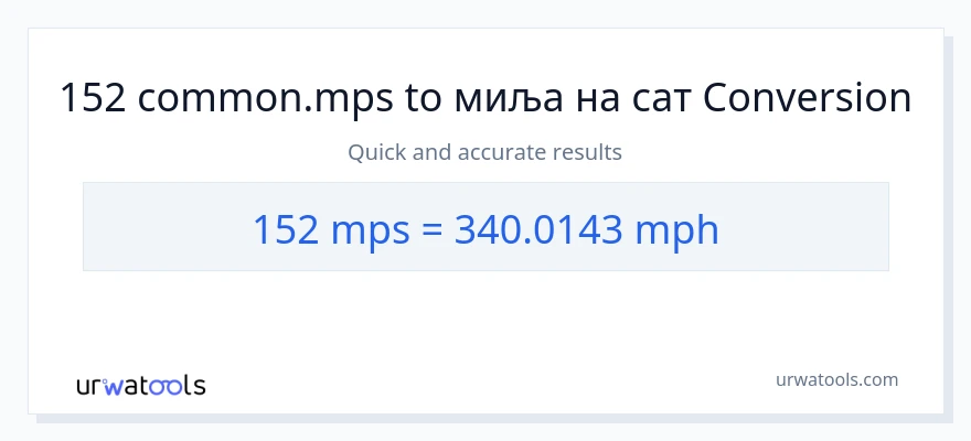 Конверзија од Meters Per Second до миља на сат: 1}