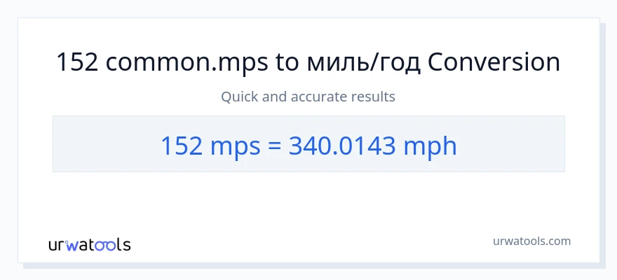Конверсія з Meters Per Second у миль на годину: 152