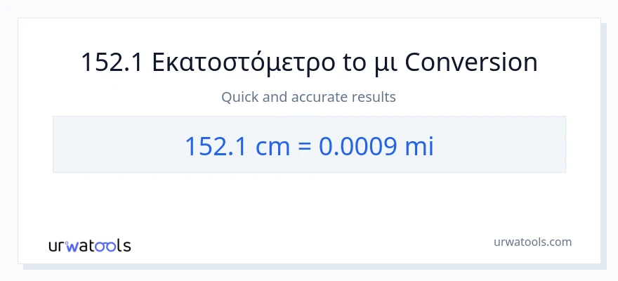 Μετατροπή 152.1 Εκατοστά σε μίλια